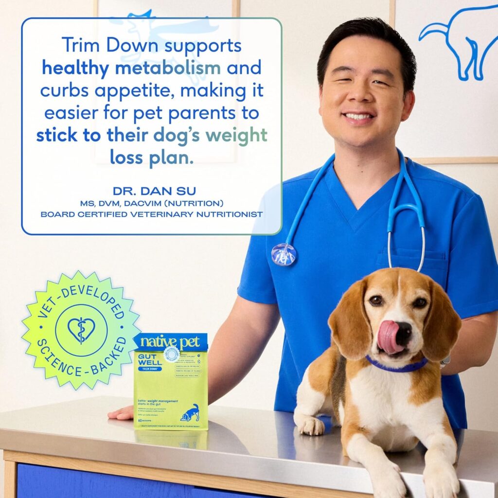 Pets Products