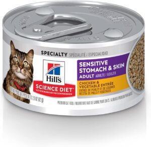 Best Cat Foods for Indoor Cats